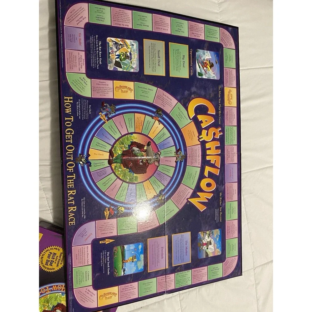 CashDaddy cashflow board
